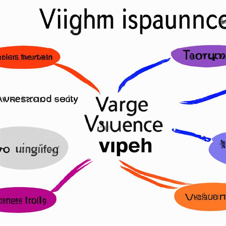 Понимание воздействия различных типов насилия