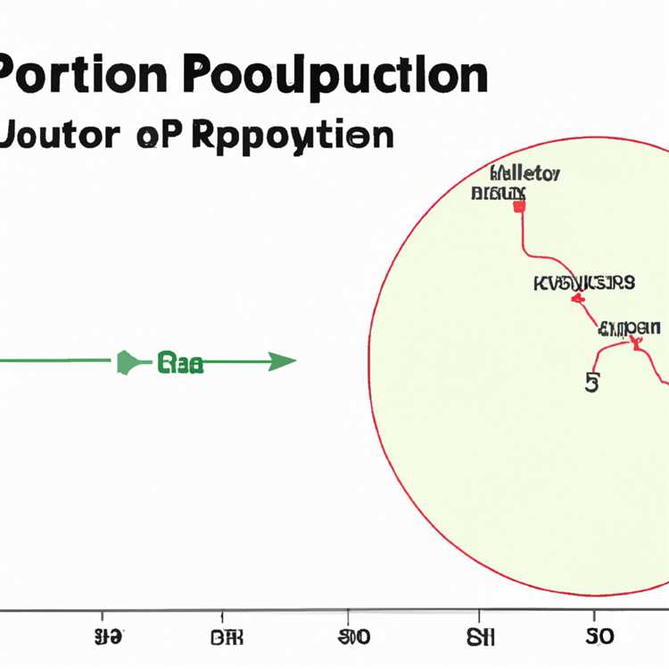 Анализ связи между ростом населения и истощением ресурсов.