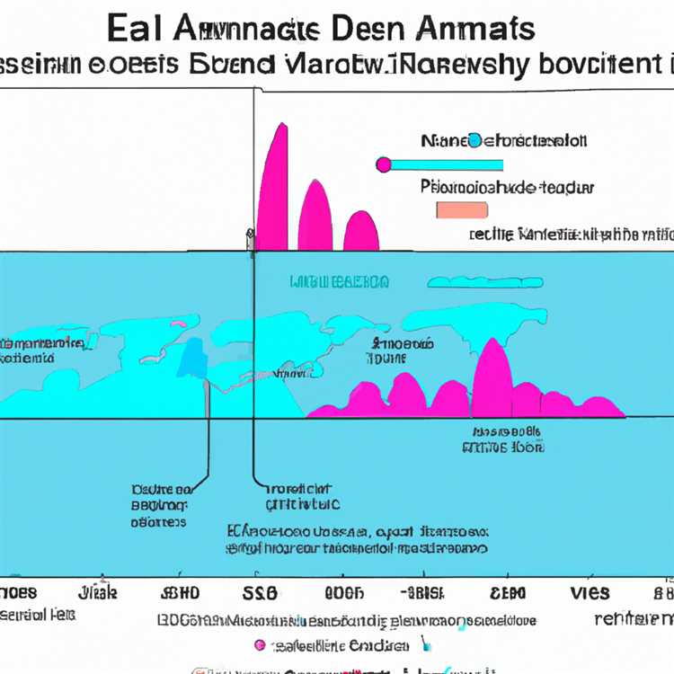 Анализ роли человеческой деятельности в создании мертвых зон в океанах.