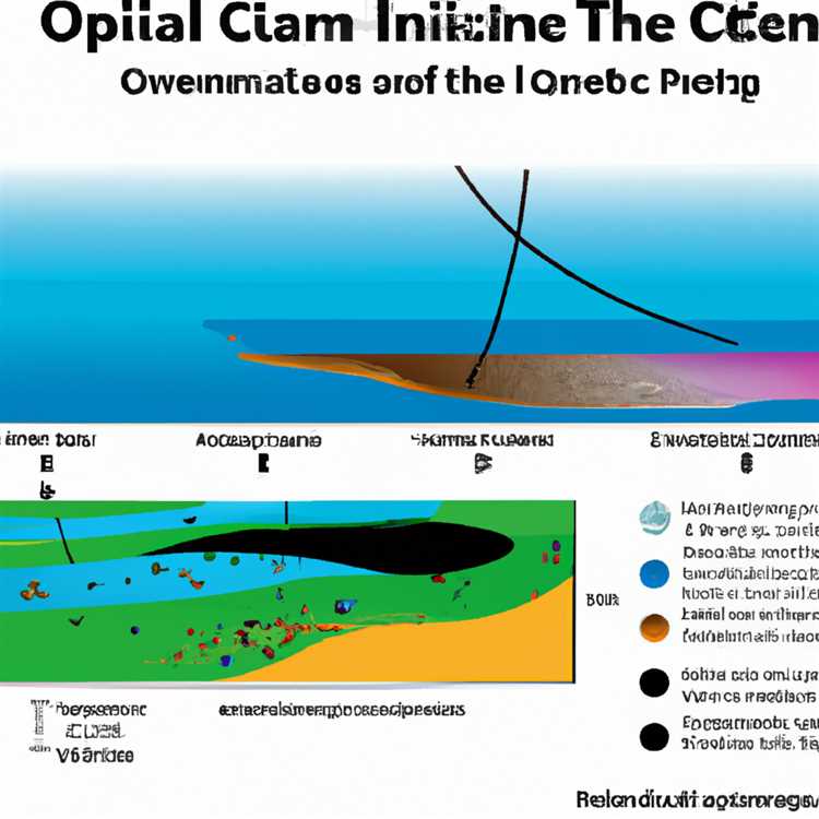Исследование роли разливов и утечек нефти в загрязнении океанов.