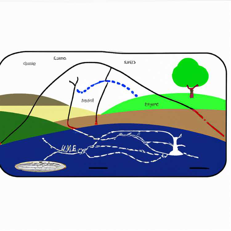 Исследование влияния деятельности человека на мертвые зоны рек и озер.