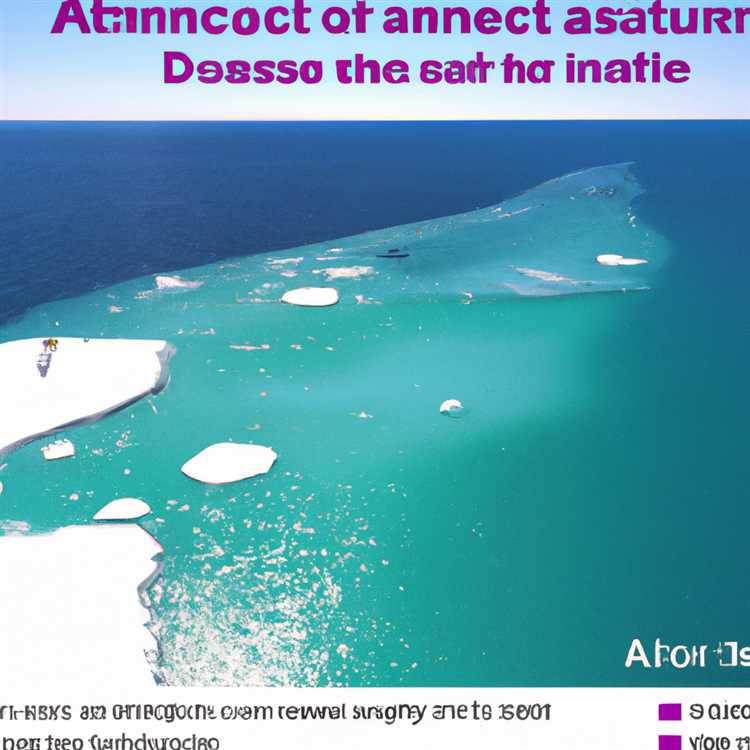 Последствия таяния арктического морского льда для экосистемы и климата